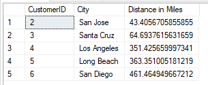 5 City distance in miles